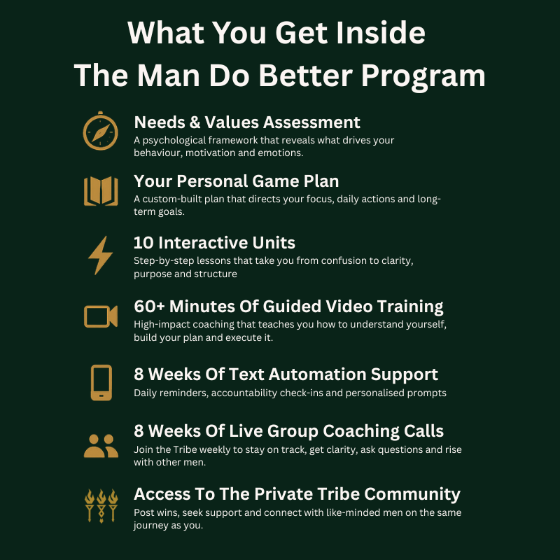 Man Do Better: The Program