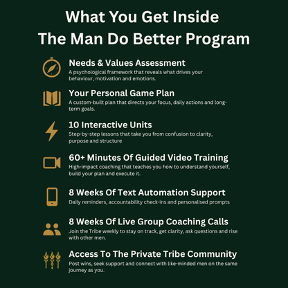 Man Do Better: The Program